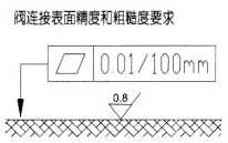 DR型5×系列先導式減壓閥