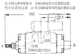 WEH16型電液動(dòng)換向閥