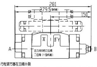 WEH16型電液動(dòng)換向閥
