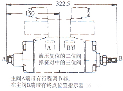 WEH16型電液動(dòng)換向閥