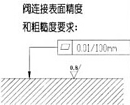 WEH16型電液動(dòng)換向閥