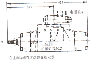 WEH32型電液動換向閥